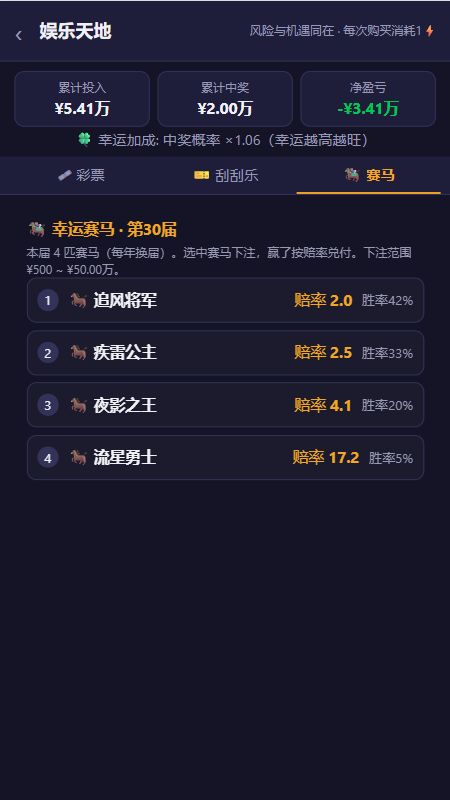 翻盘人生 v1.4.0 更新预热,预计本周六更新 3