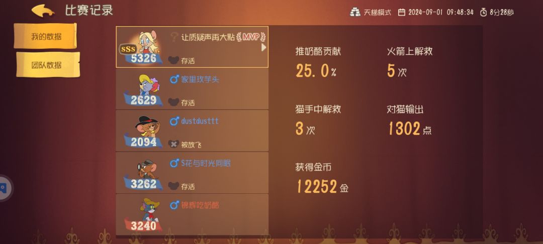 朵朵的哈哈哈 2