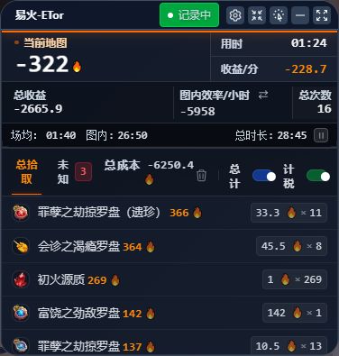给我刷笑了半小时亏3000截图