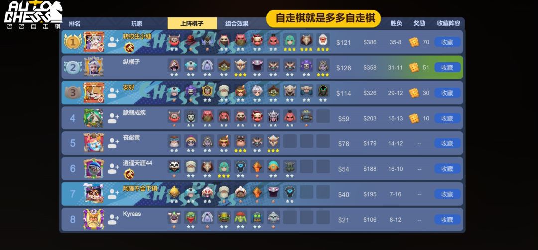 游戏有干预? 2