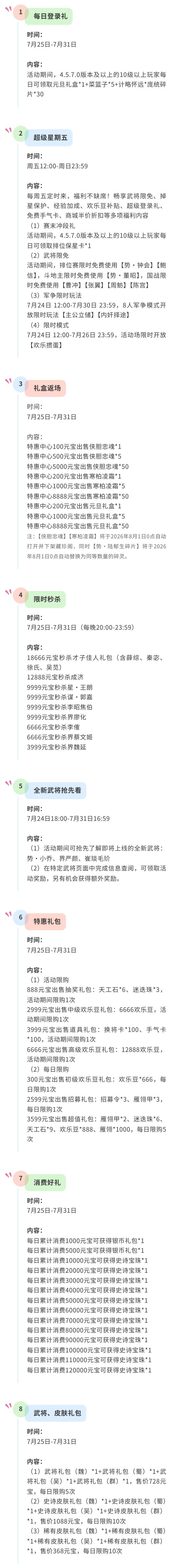 【官方活动】夏日热浪 2