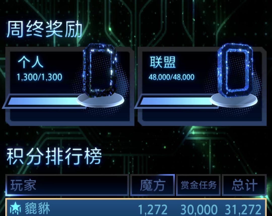 【联盟招新】奥创纪元 2