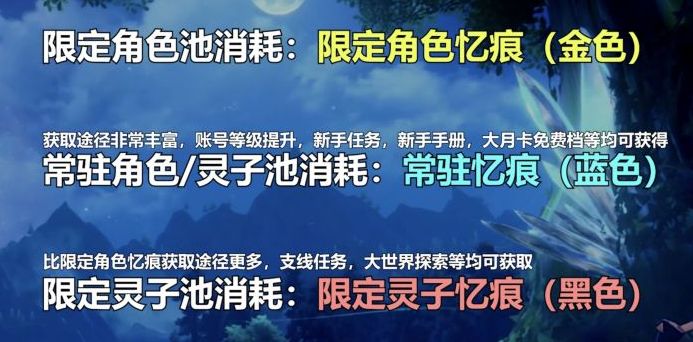 感觉咋样?蓝原三测福利 3