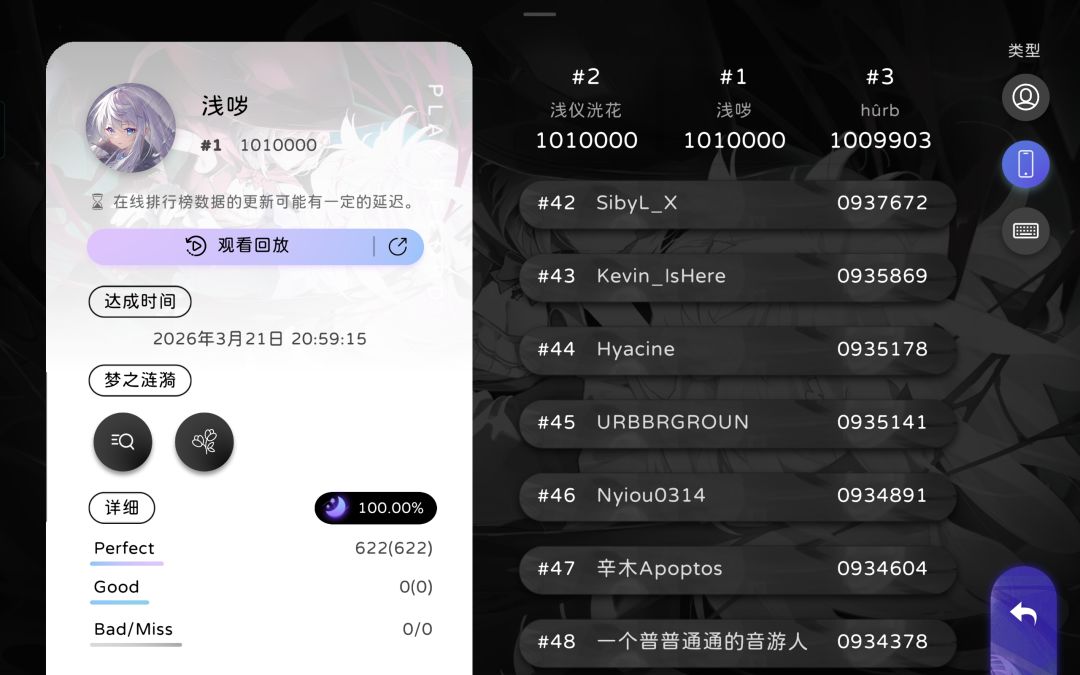 原来这还可以留在全球榜第45名吗??? 2