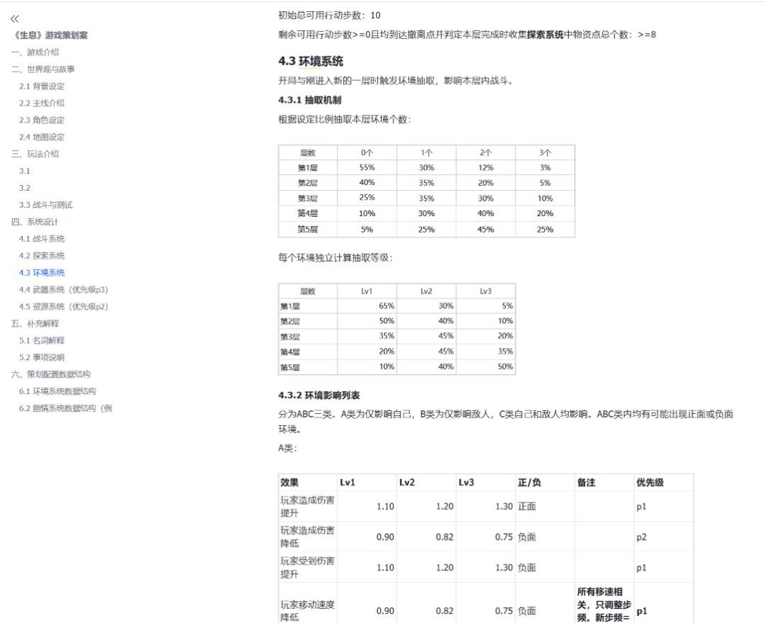 开发者日志2——还有不到一个周怎么才发第二篇啊kora！ 2
