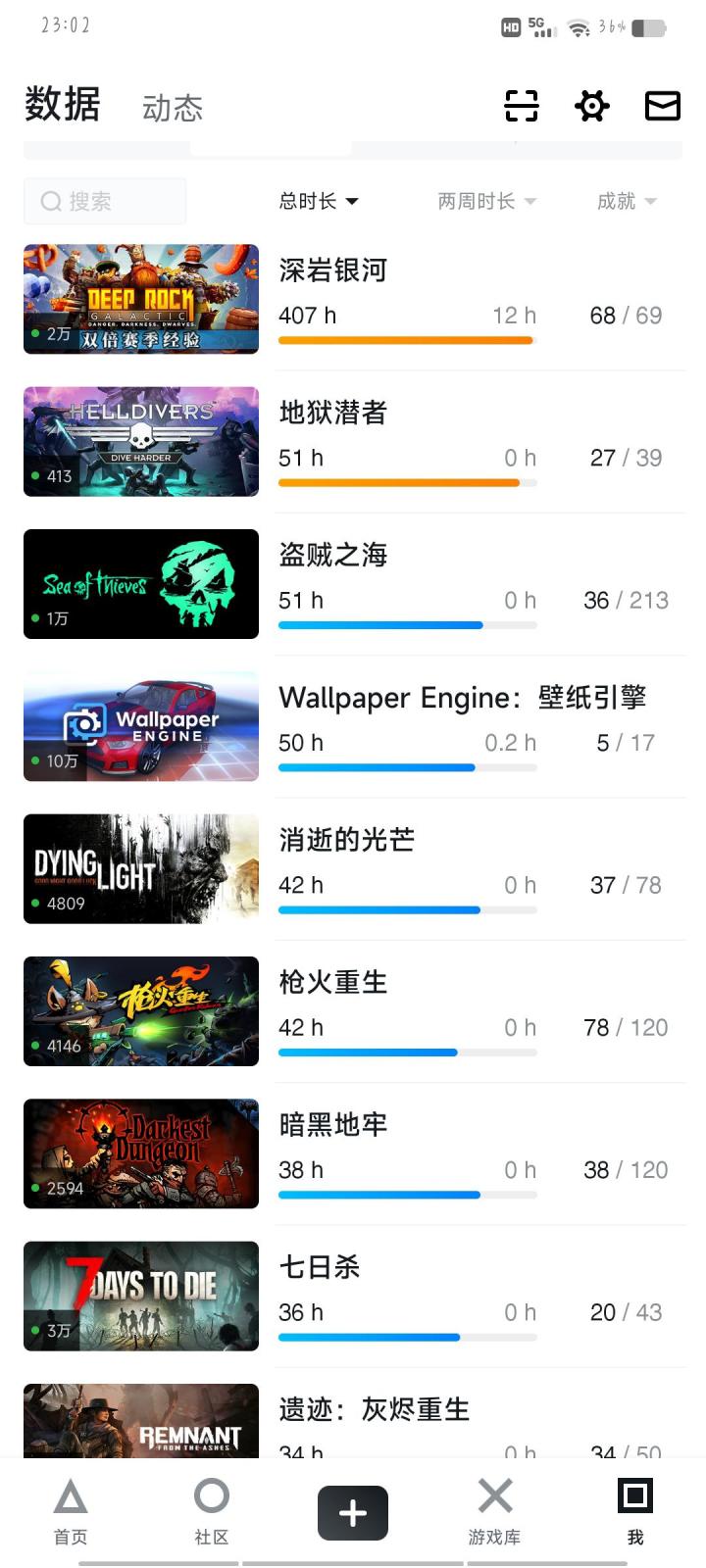 买了很多都没怎么玩,只有一款yyds截图