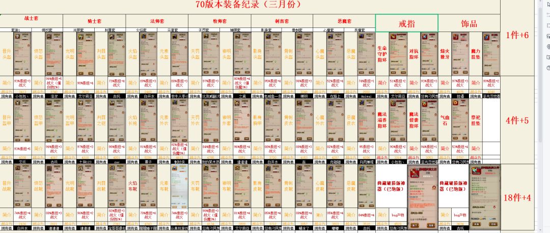 三月装备榜截图