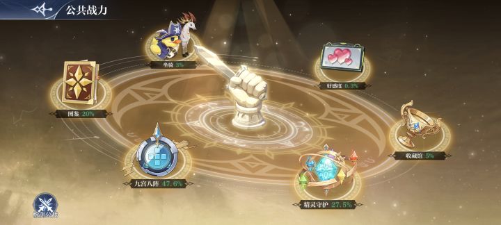 零氪第2这样还有救吗,请问大佬们宠物怎么看能不能用截图