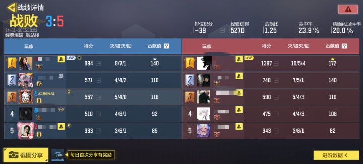 这就不得不感叹我们CODM伟大的匹配机制了截图