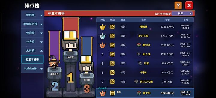 800氪七天3900万亿截图
