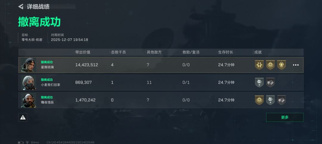 非洲人出非洲之心 5