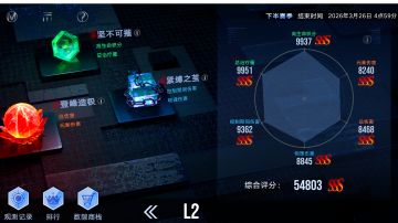 数据间隙L2·SS参考攻略