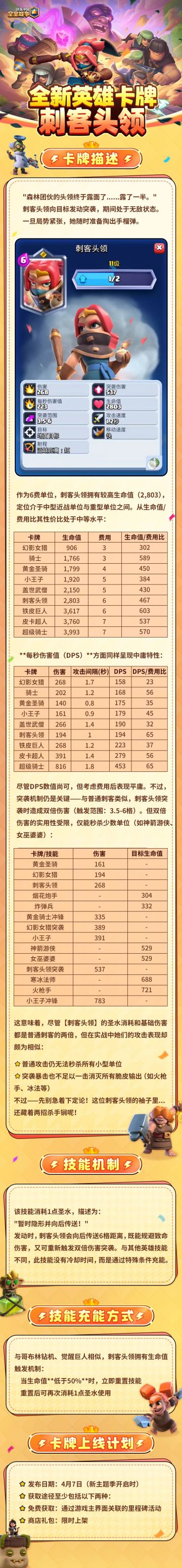 全新赛季开启，全新英雄卡牌来袭！