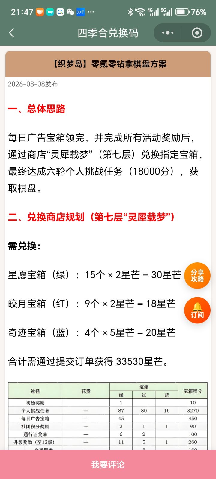 【四季合合】织梦岛零氪零钻拿棋盘方案截图