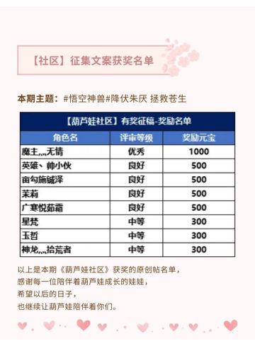 【葫芦娃】征集文案获奖名单