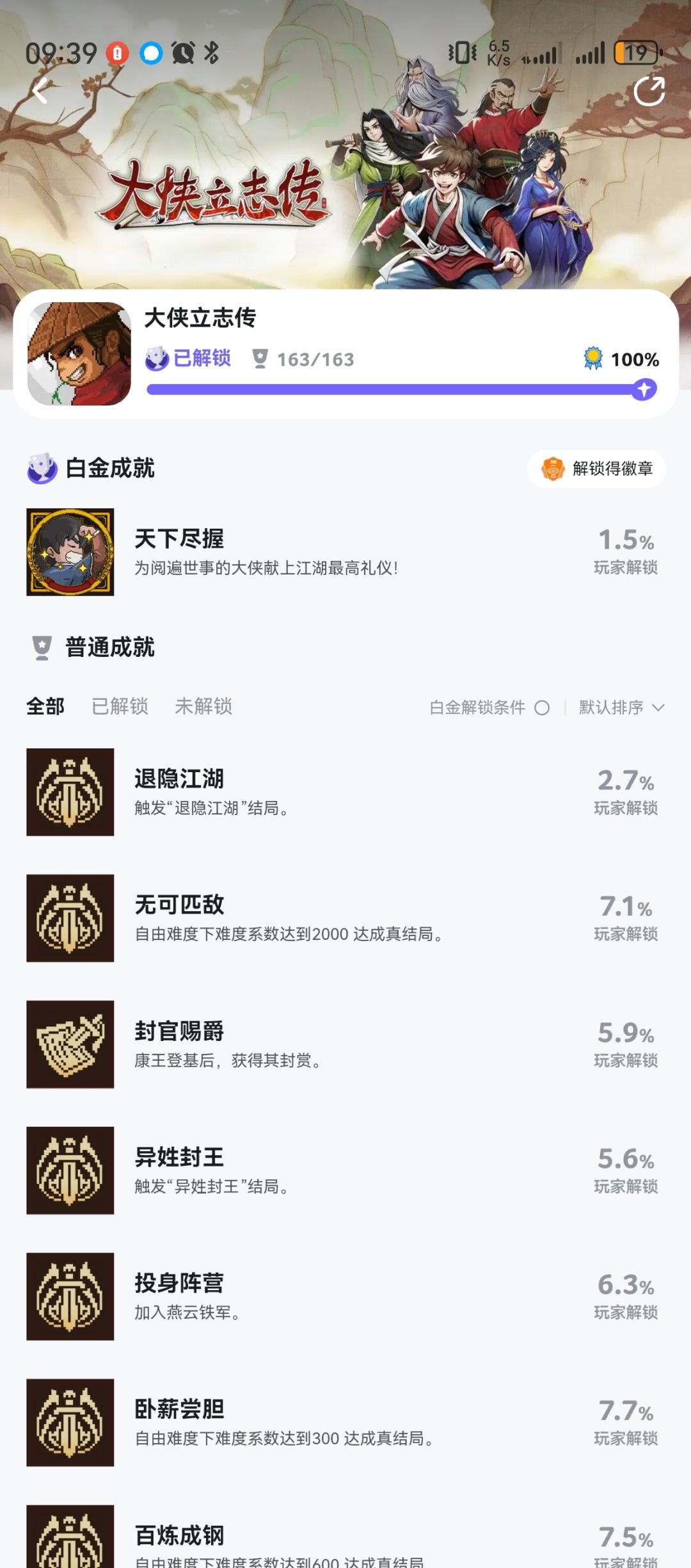 解锁全成就了,不容易啊 1