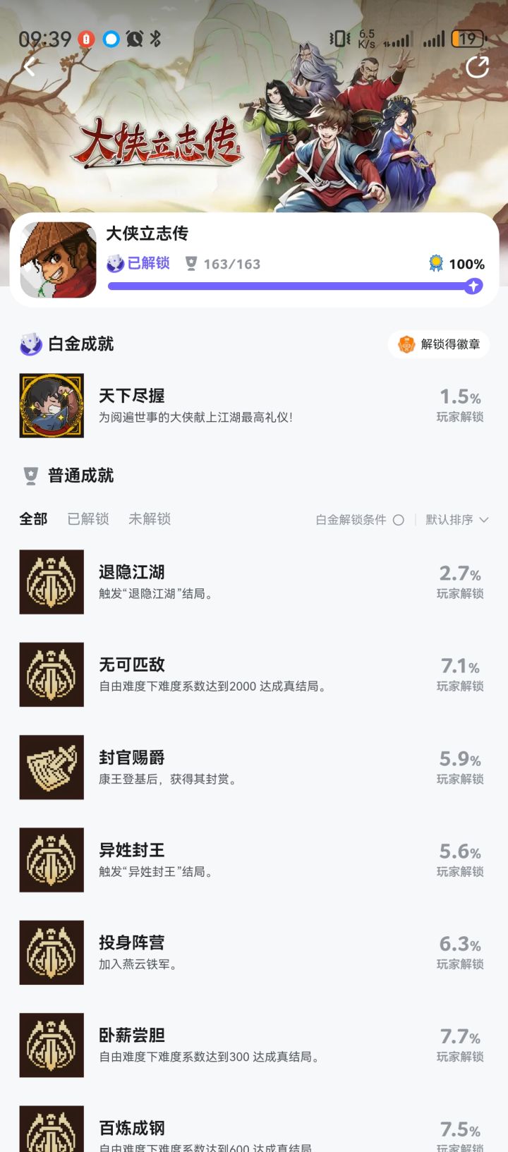 解锁全成就了,不容易啊截图