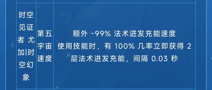 涌动头变专属了是吧截图