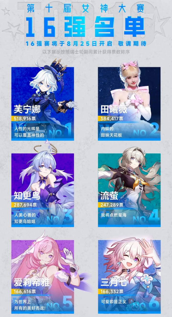 女神大赛惊现“二次元入侵”,跨次元厮杀!截图