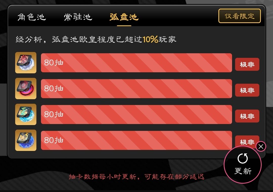 游戏真的太好玩了 2