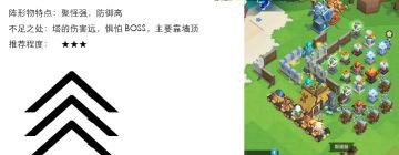 种地勇者-塔防阵形攻略