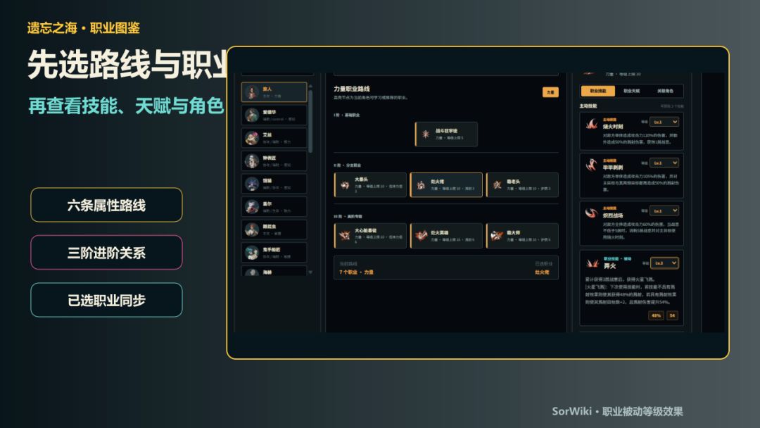 《遗忘之海》职业被动资料更新:Lv.1~Lv.6 2