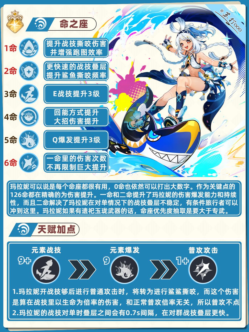 【V5.0攻略】原神 | 玛拉妮角色培养攻略 3