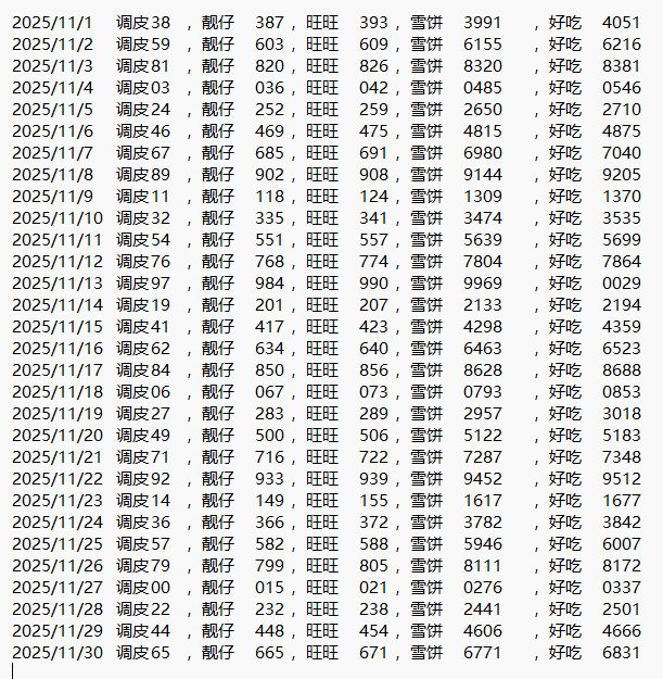 Q4季度宝箱密码 3