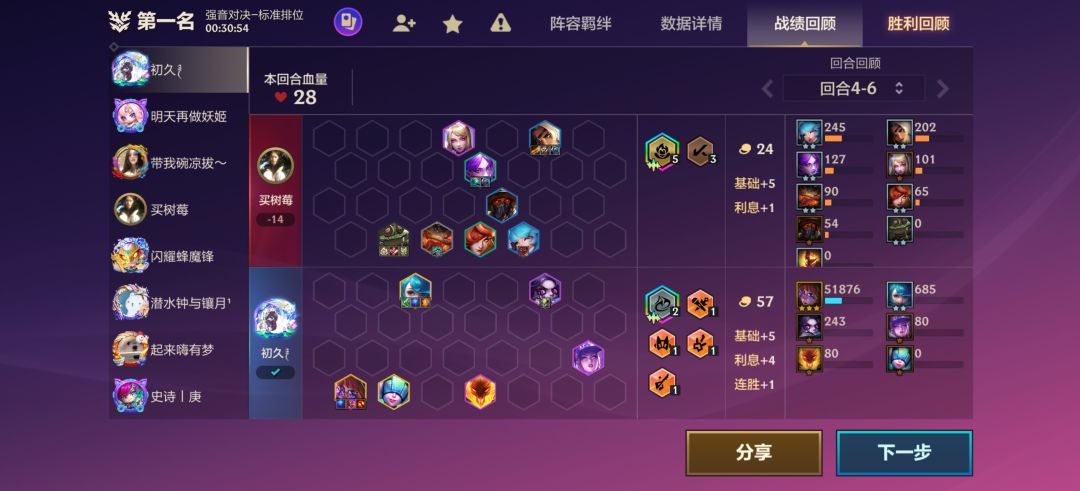 爽的没边 2