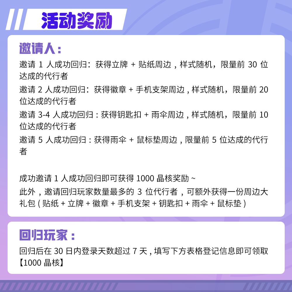 【内含福利】老友回归活动现已开启! 2
