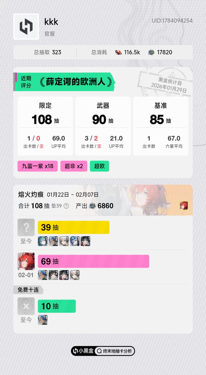 坐牢8天成果截图
