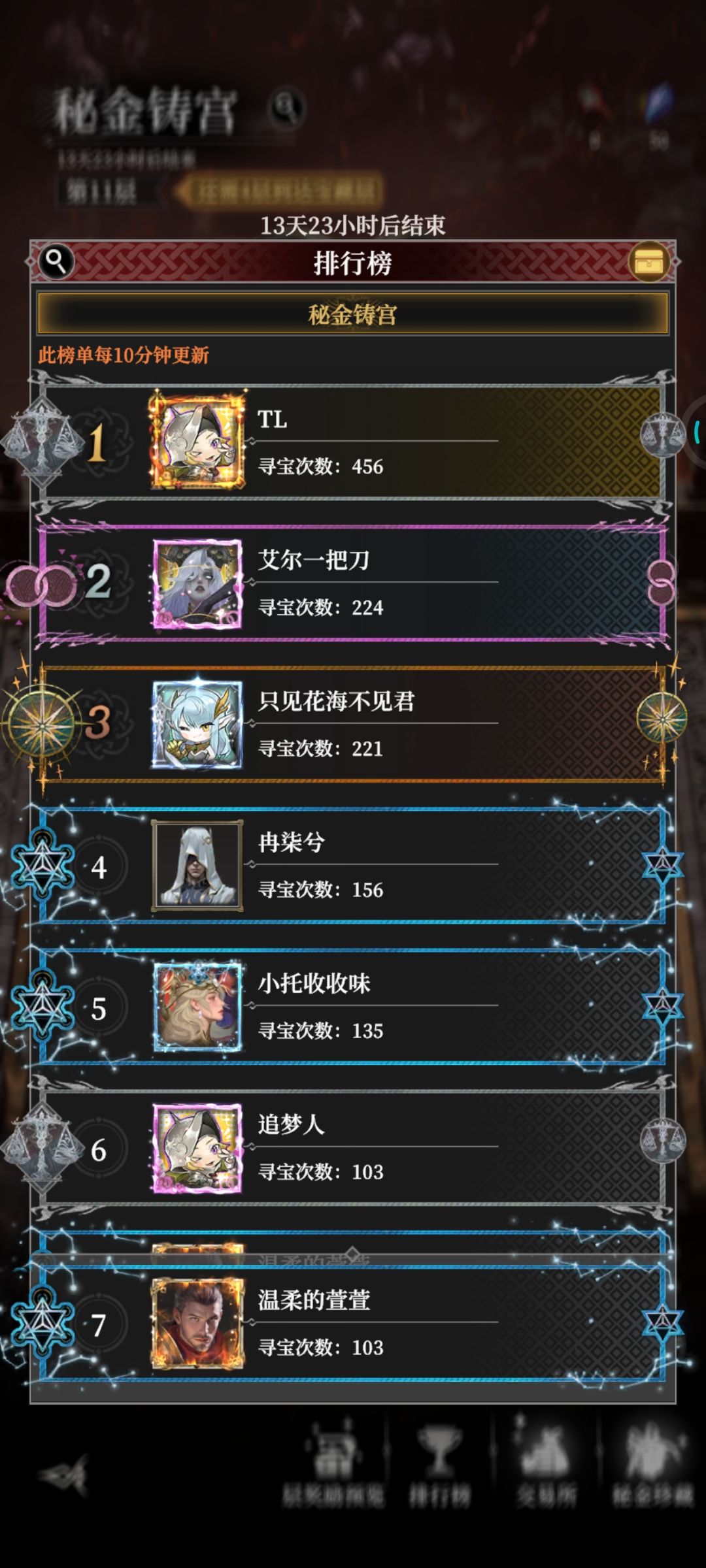新活动情况,氪30+30+18+6 1