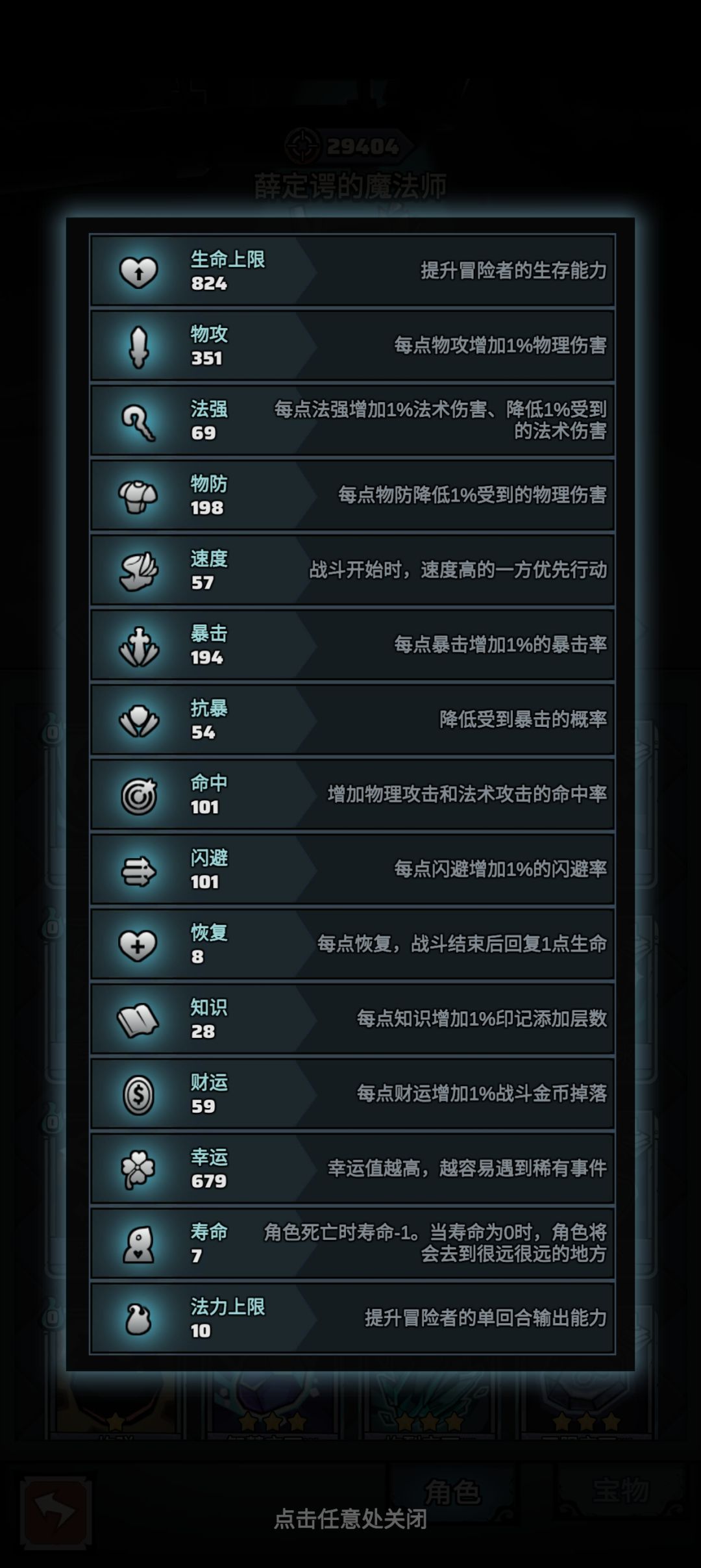 我就说哥布林手办超模679的幸运 1
