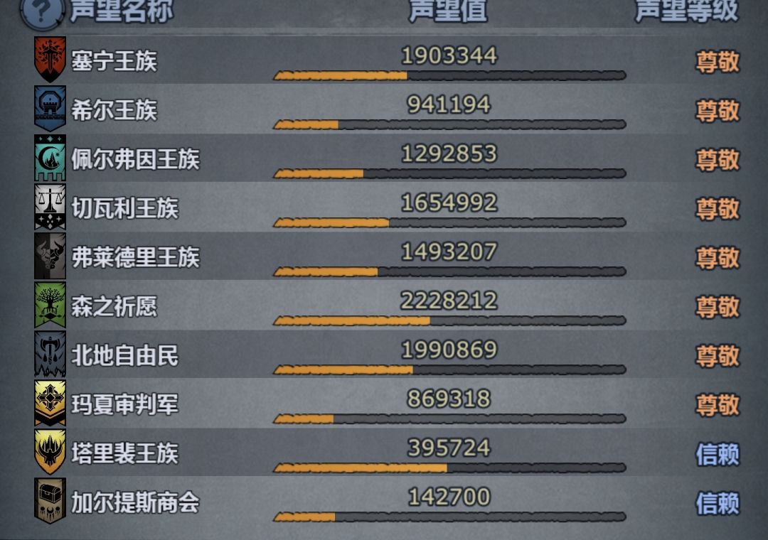 没啥事干 1