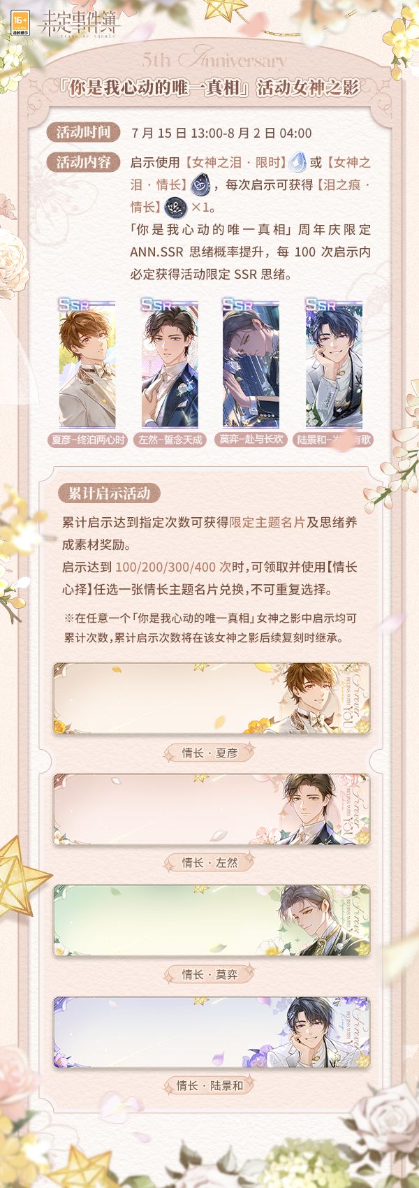 你是我心动的唯一真相丨周年庆系列活动 2