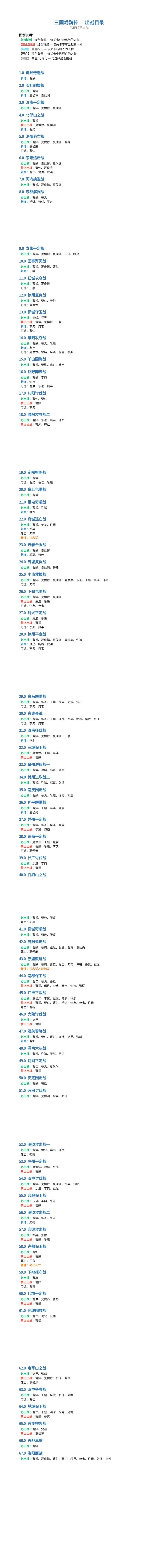 每关出战表 1