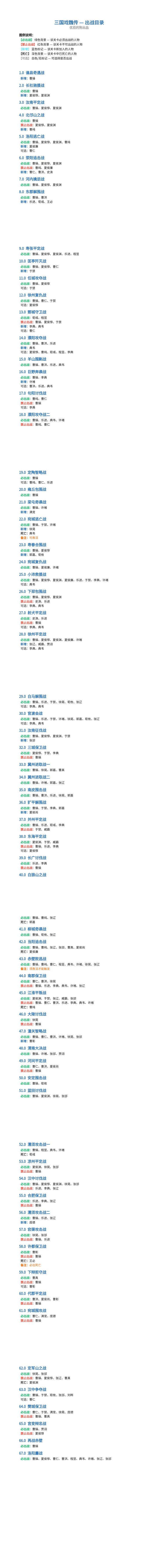 每关出战表截图
