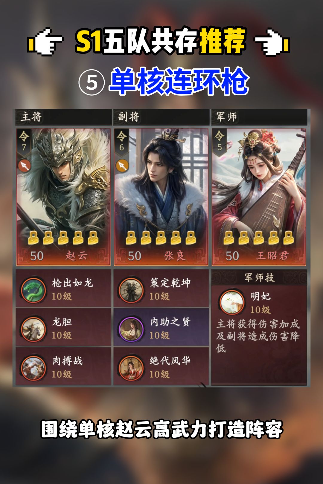 王于兴师S1赛季T0五队共存队伍推荐 5