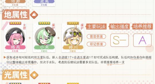 作为开服就想当吞鼠的来说,爆率能接受 2