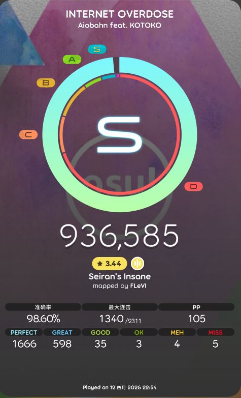又一次败北了 2