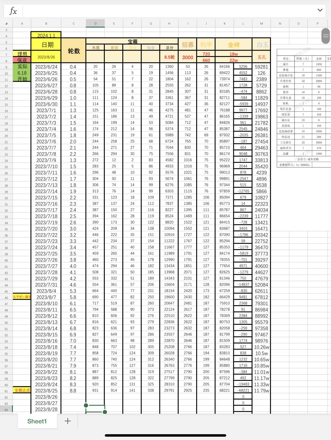 记录贴- 6元 V1小号囤资源备战元旦金鱼 2