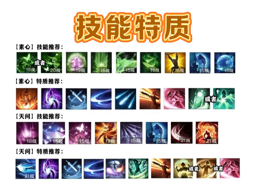 【职业养成】1.3.1版本素问PVE攻略 3