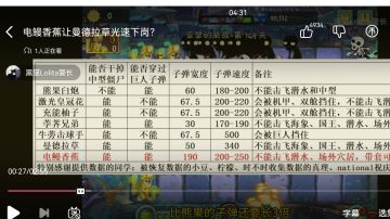 浅谈一下超级自选（暂时缺装扮分析）