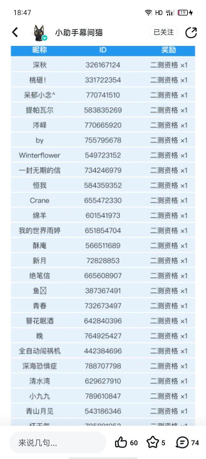 官方发的这些人是已经有二测名额了吗?截图