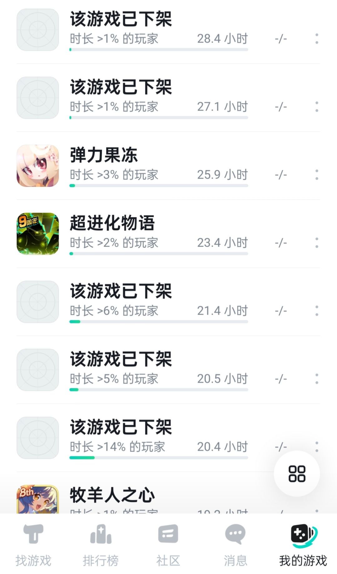 怎么这么多重复名字的游戏 1