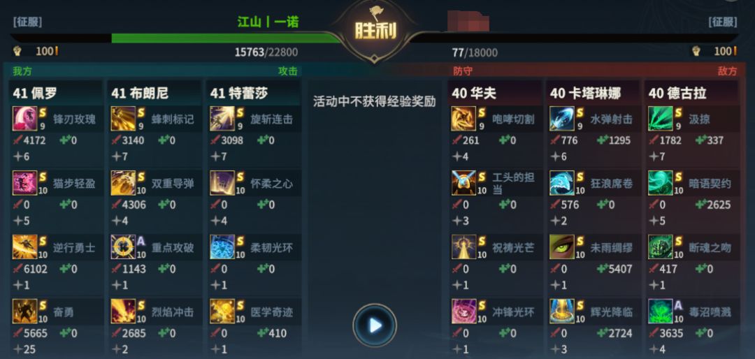 佩罗暴锤T0小金刚 5