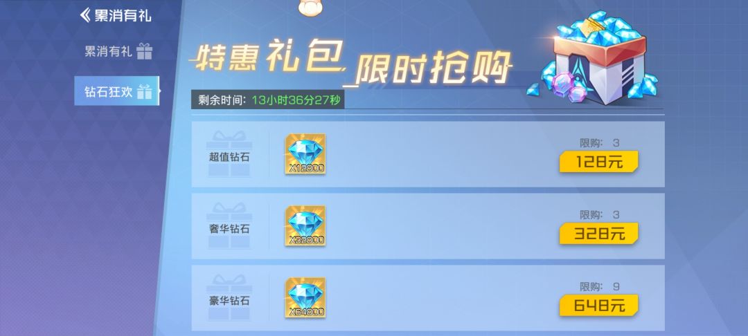 彻底疯狂 3