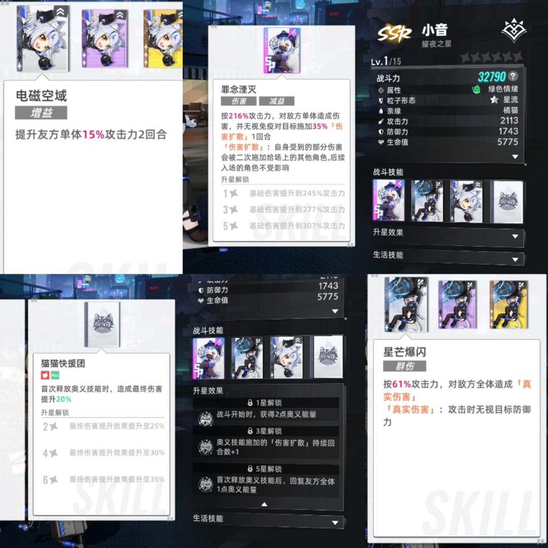 新up还没有送的Loli有用，蓝队怎么组 2