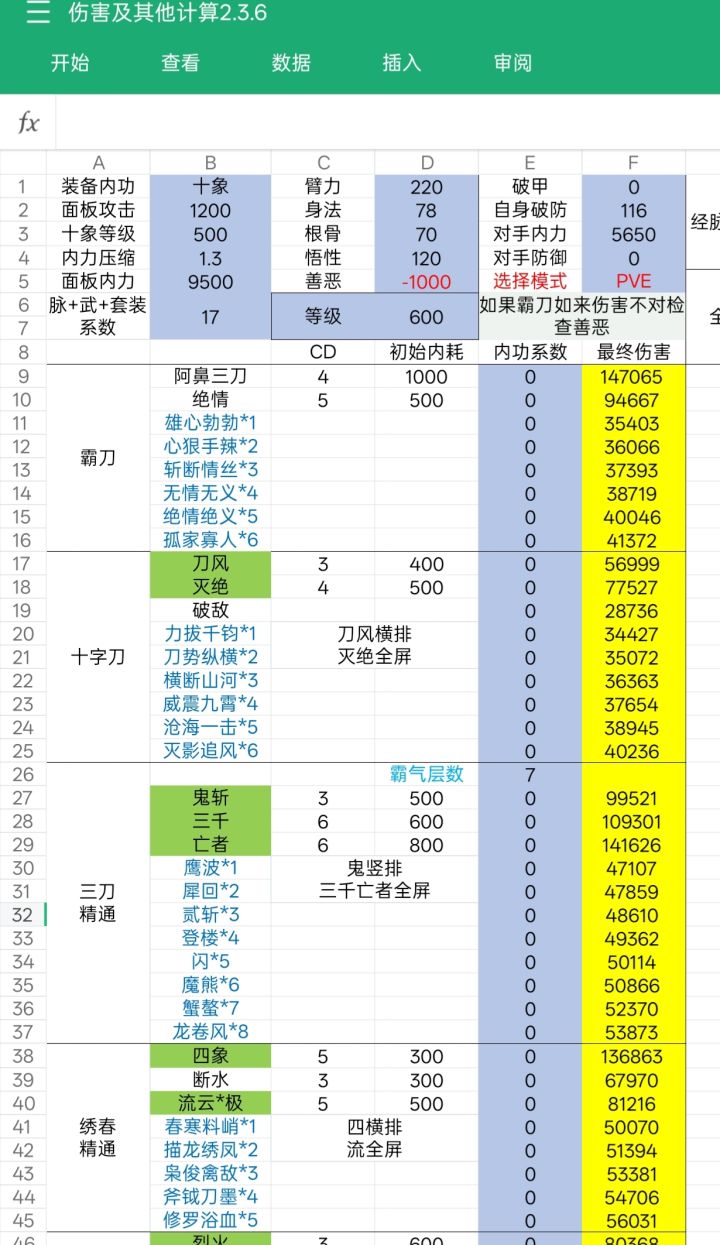 没想到绣春成了top0截图