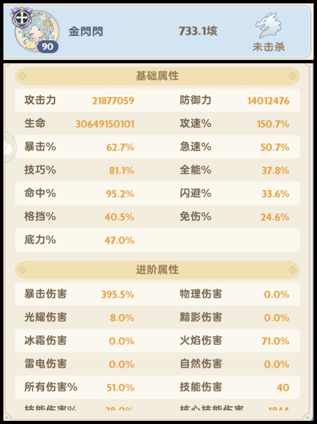 8转1龙服事记录一下 1